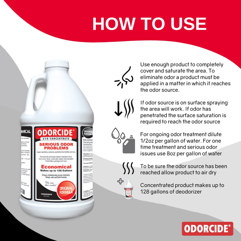 Odorcide 210 Original Scent dilution setup shows up to 128 gallons made.