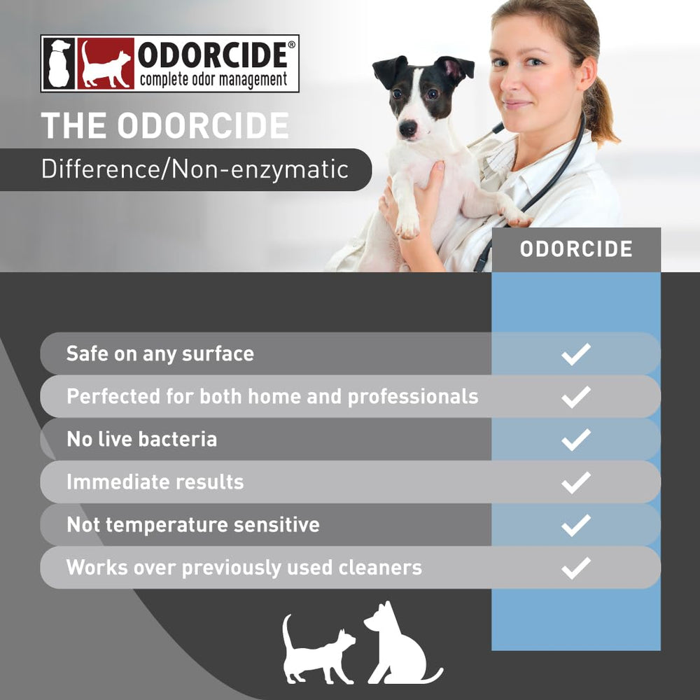 Odorcide K.O.E. Fresh Scent safe use on walls and rooms