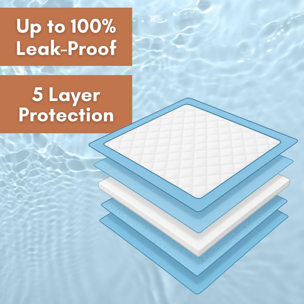 Oh Happy Pads five-layer leak-proof system demonstrates moisture containment