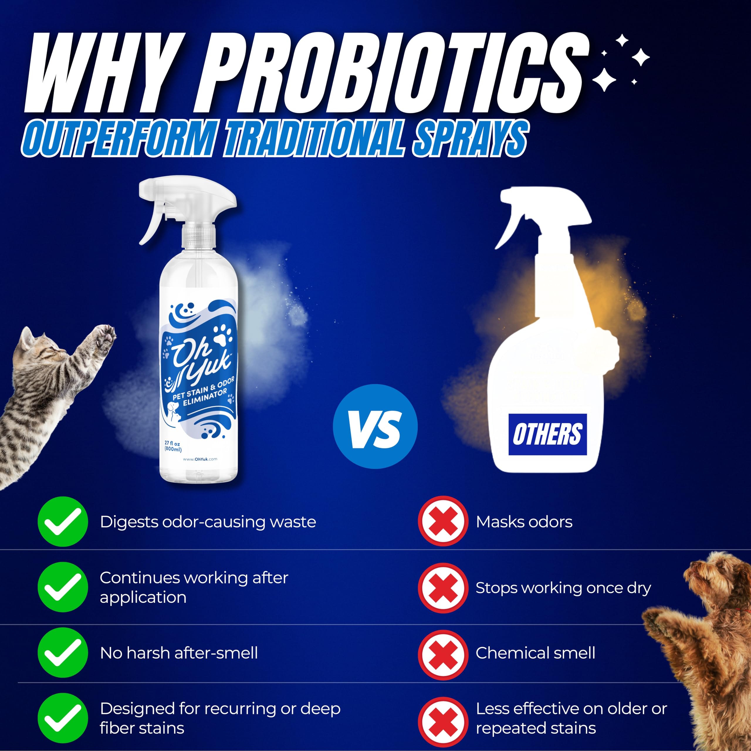 Oh Yuk Probiotics Unscented Formulation closeup suitable for fragrance-sensitive homes.