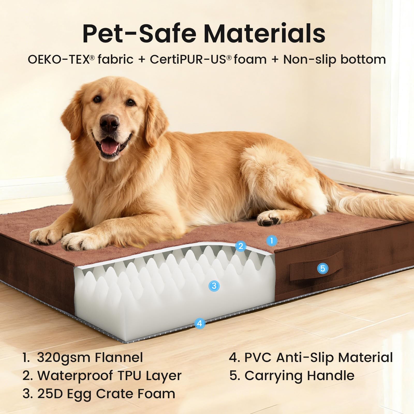 OhGeni anti-slip bottom keeps the bed steady on floors