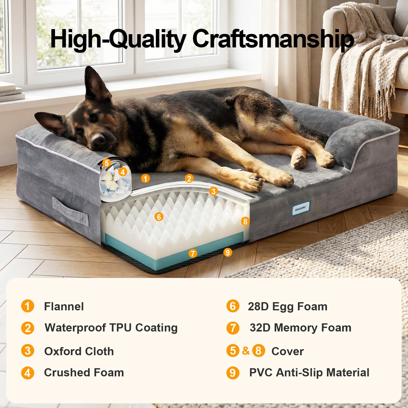 OhGeni dual-layer orthopedic support with memory foam and egg-crate foam cushions joints.