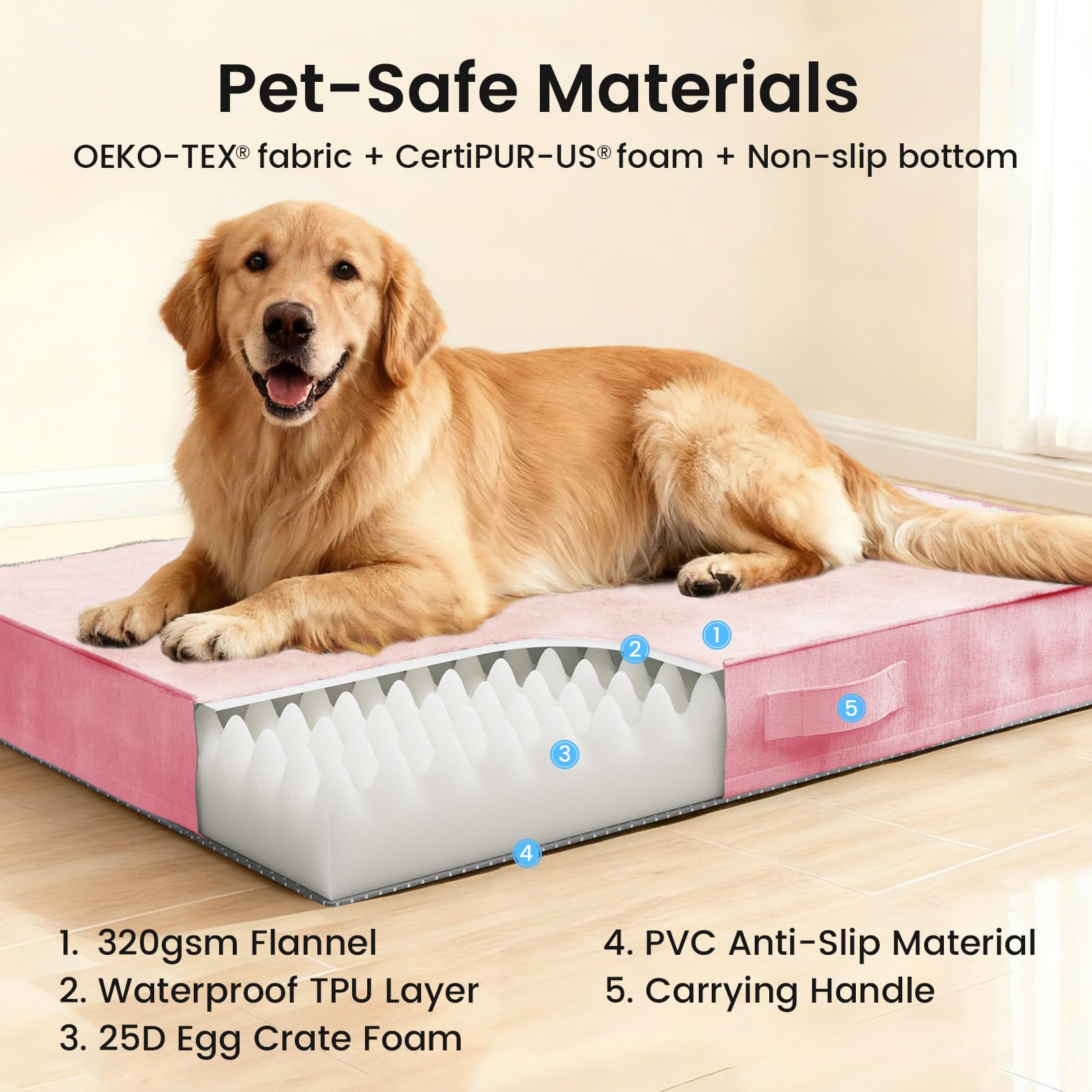 OhGeni machine-washable cover simplifies cleaning and odor control.