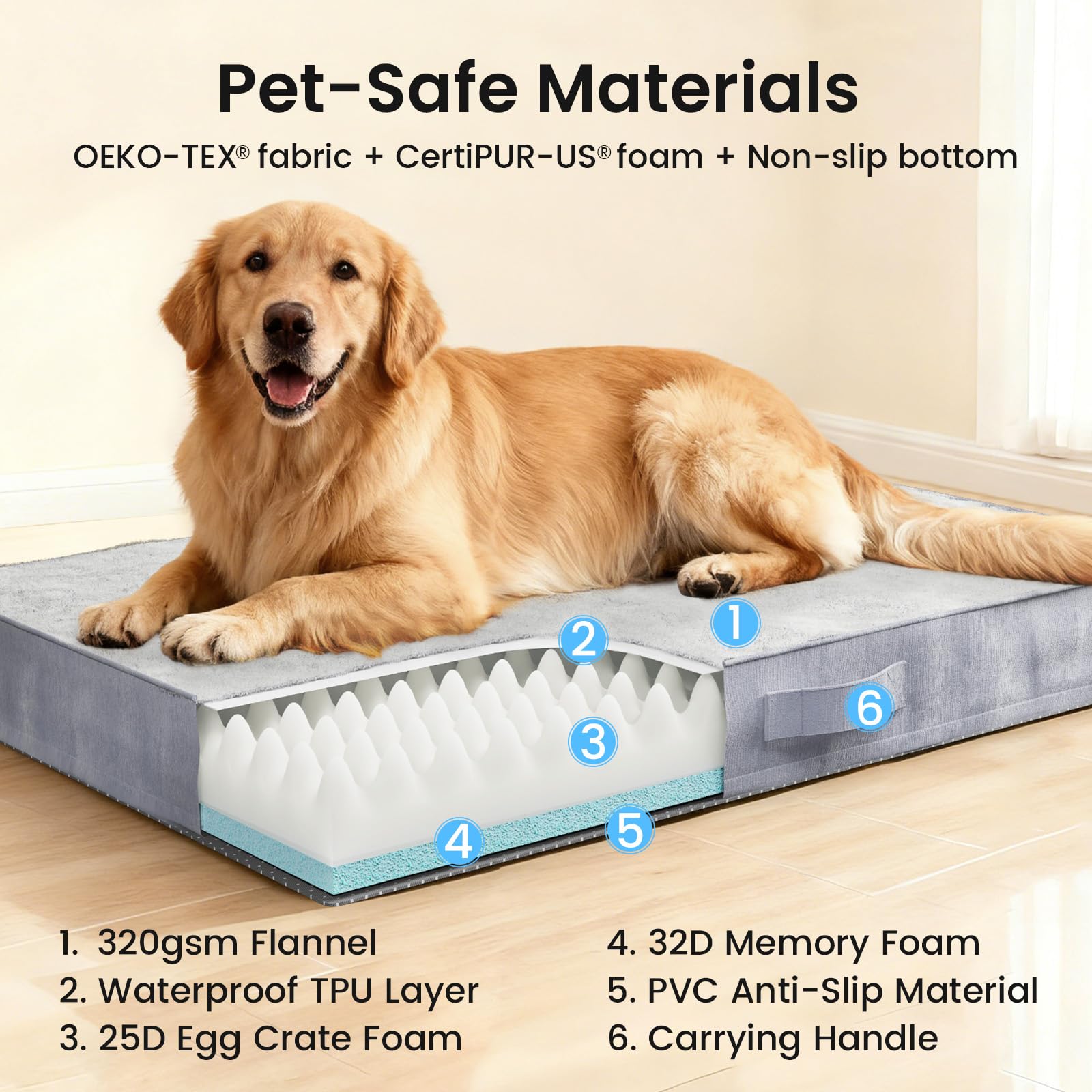 OhGeni memory foam bed with large gray dog resting comfortably