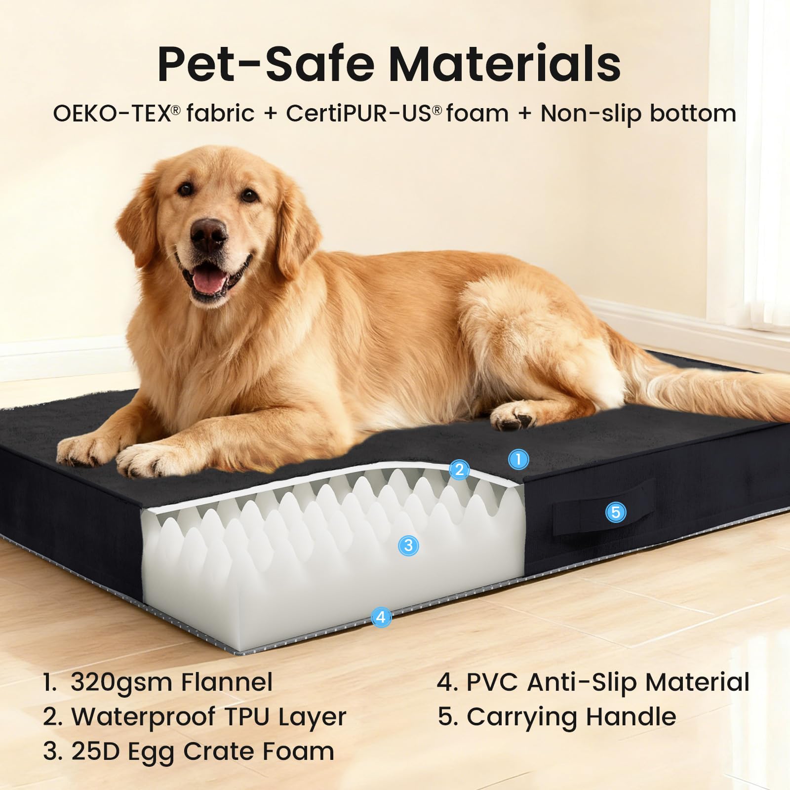 OhGeni 25D egg-crate foam core supports comfort.