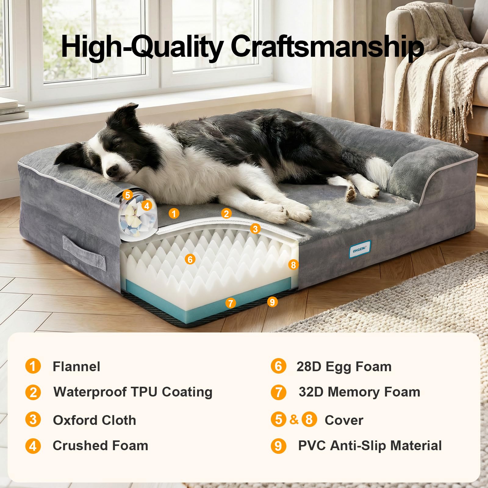 OhGeni dual-layer memory foam and egg-crate for breathable comfort