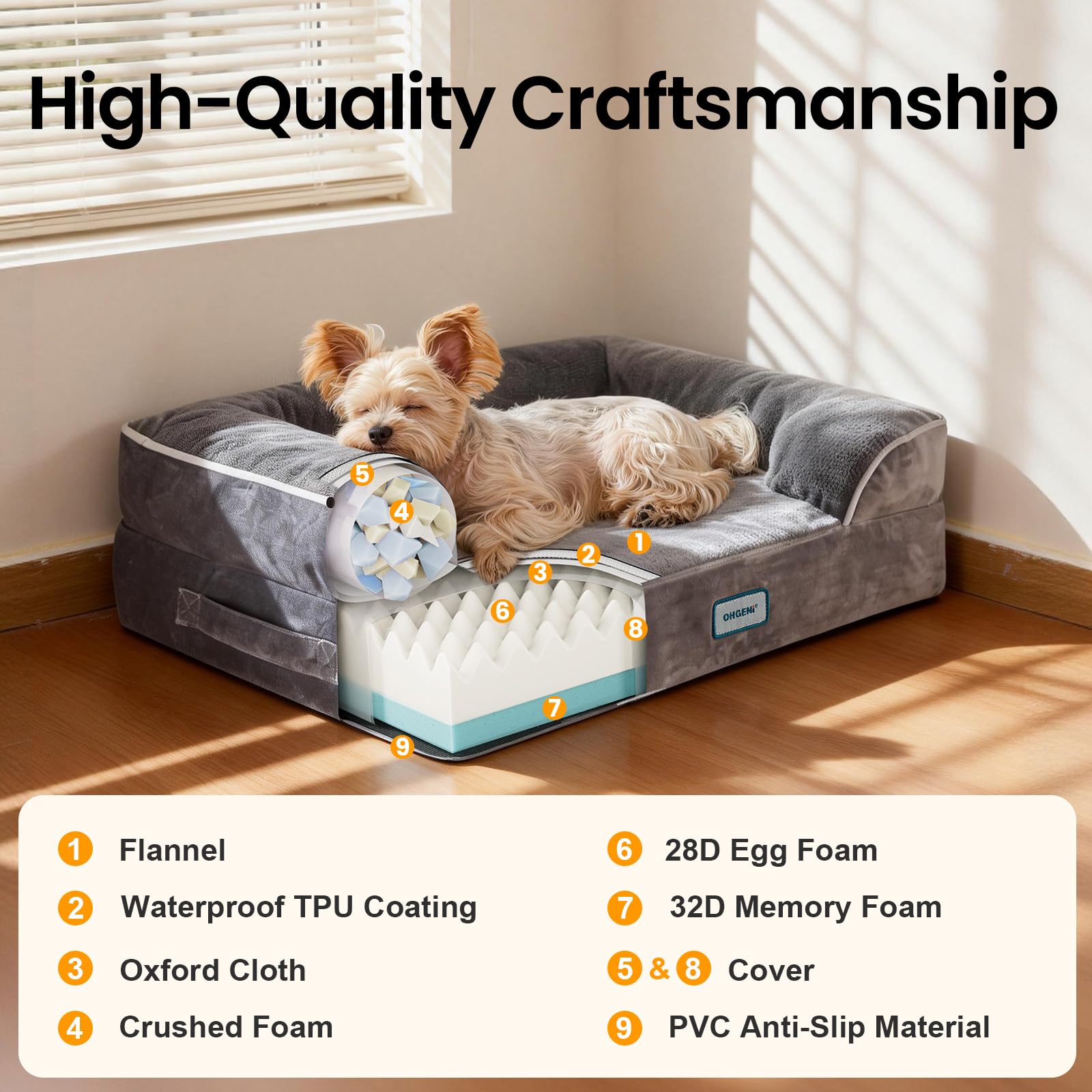 OhGeni 22-inch gray bed fits small pets indoors or in car