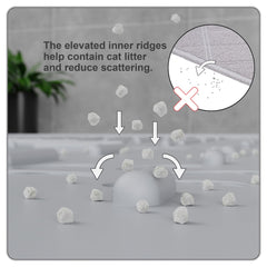 OHMO cat litter mat premium silicone feels soft and durable