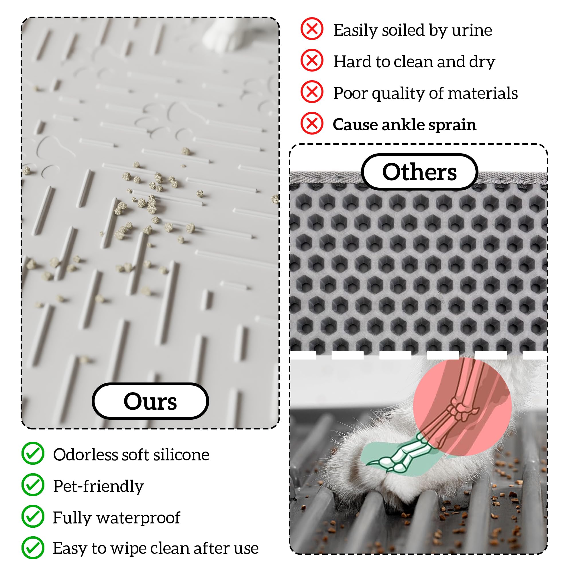 23.5x16 inch OHMO litter mat provides thorough coverage.