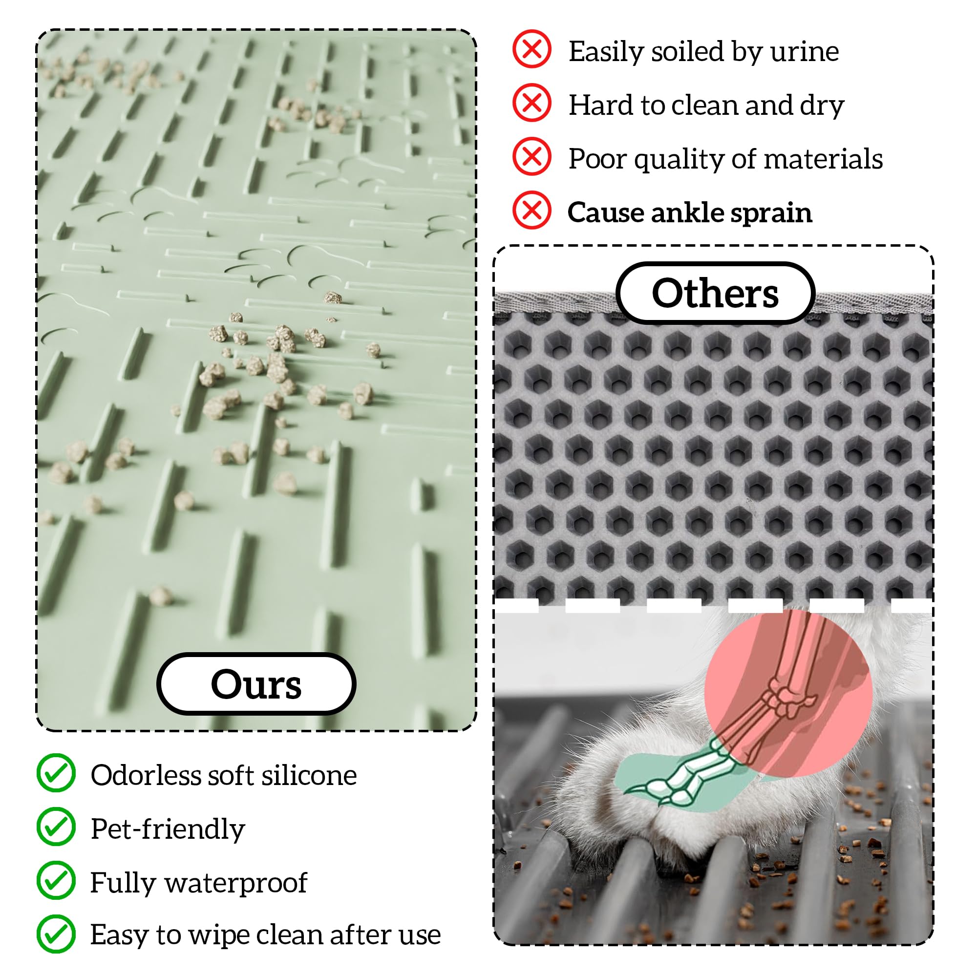 OHMO mat shown with litter box exit for scale and coverage.