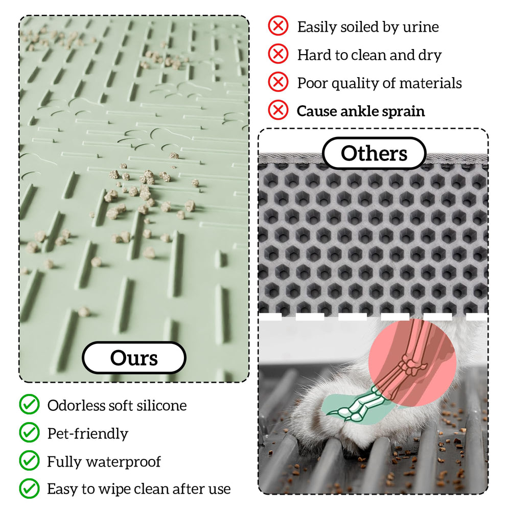 OHMO mat shown with litter box exit for scale and coverage.