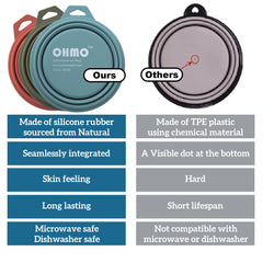 OHMO two-pack bowls folded compact for backpacking and on-the-go meals