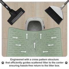 OHMO center grooves guide litter back to the box for easy disposal