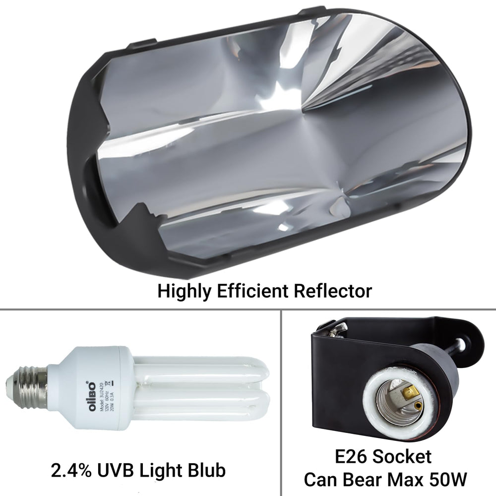 Oiibo clip-on safety grill protects the lamp while maximizing light.