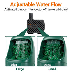 Oiibo Reptile Water Dispenser 800ml capacity supports longer refills.