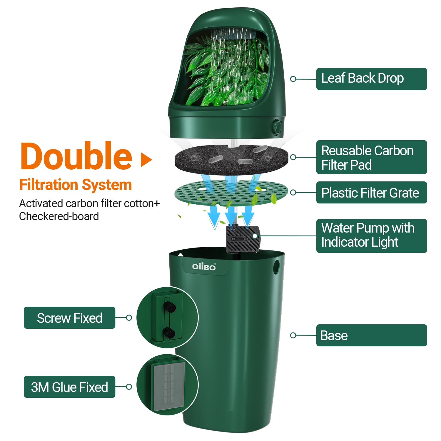 Oiibo Reptile Water Dispenser double filtration keeps water clean during circulation.