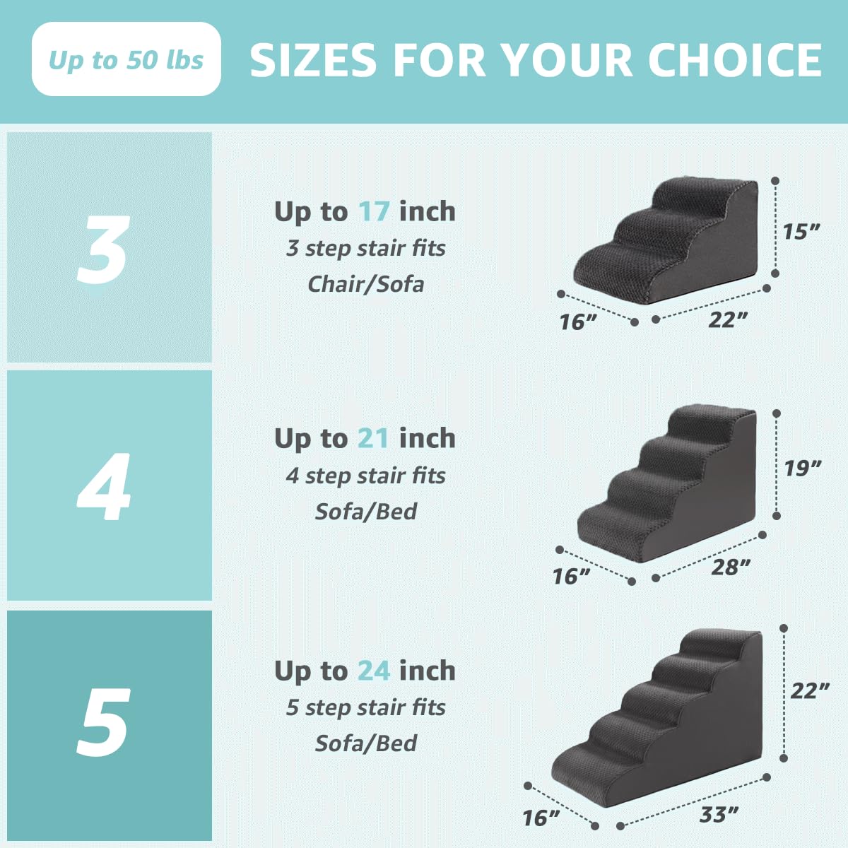 Oiilores dog stairs removable washable cover for easy cleaning