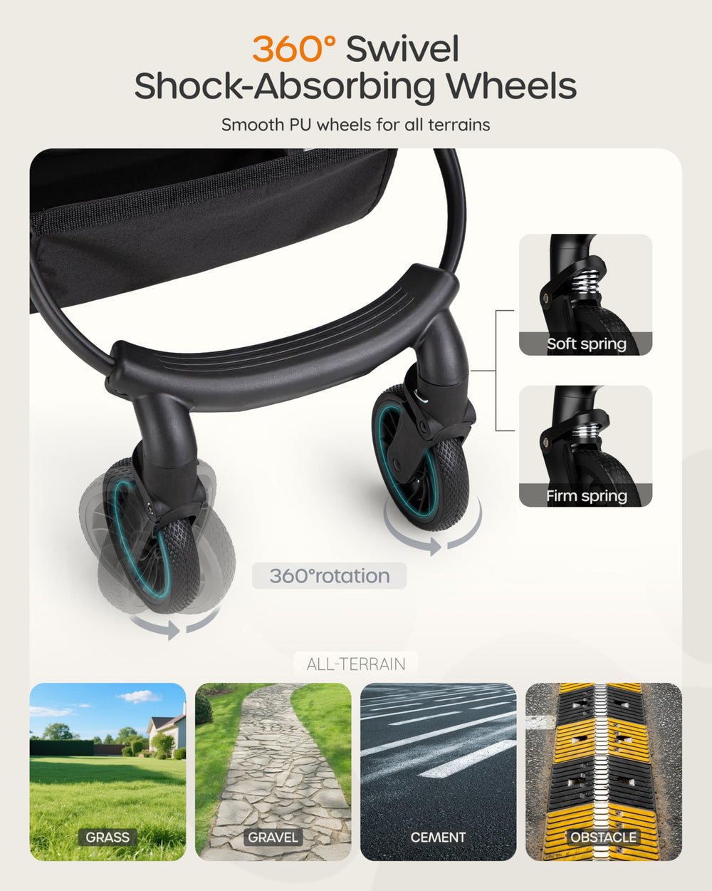 Detachable carrier connected to OJCME stroller for easy travel transitions