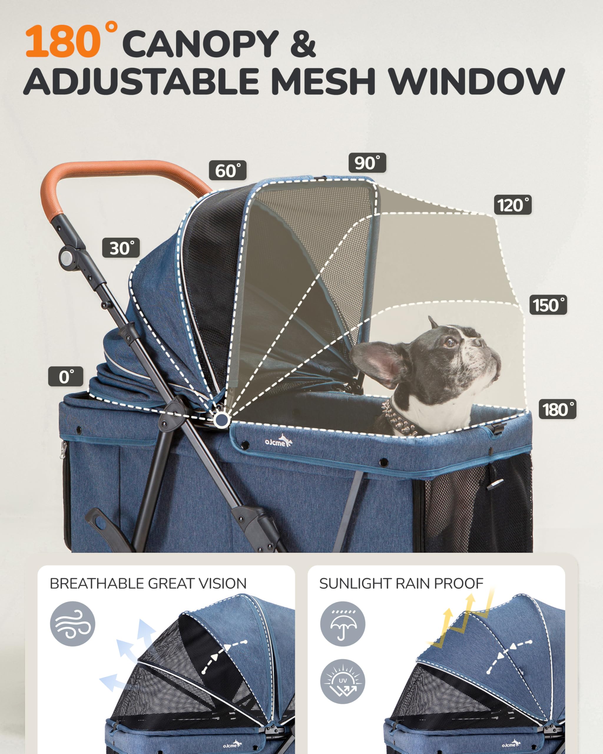 OJCME front cup holder and undercarriage basket hold essentials.