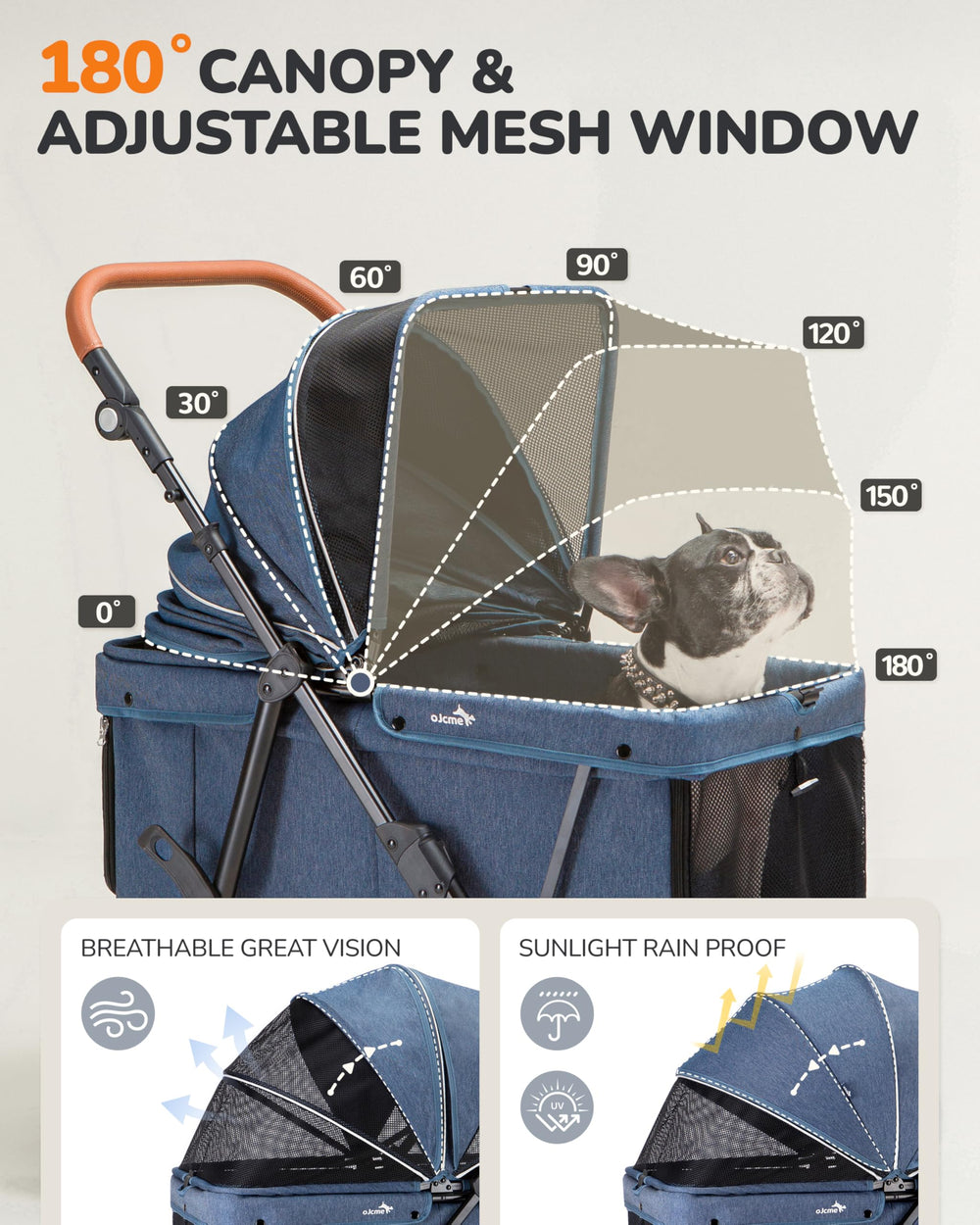 OJCME front cup holder and undercarriage basket hold essentials.