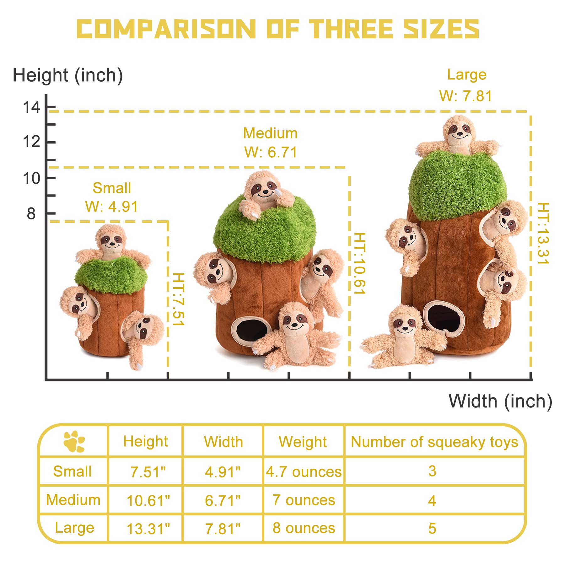 Okegztoa sloth toy puzzle challenges dogs with long limbs for curious retrieval.