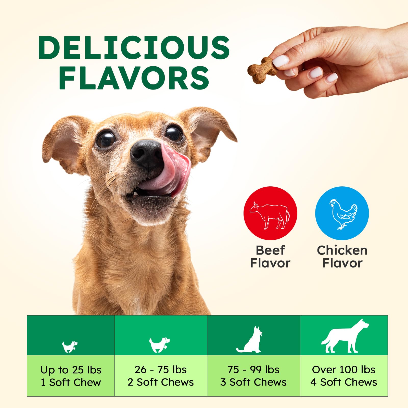 OKKÖBI Anal Gland Chews fiber ingredients label highlights digestion support.