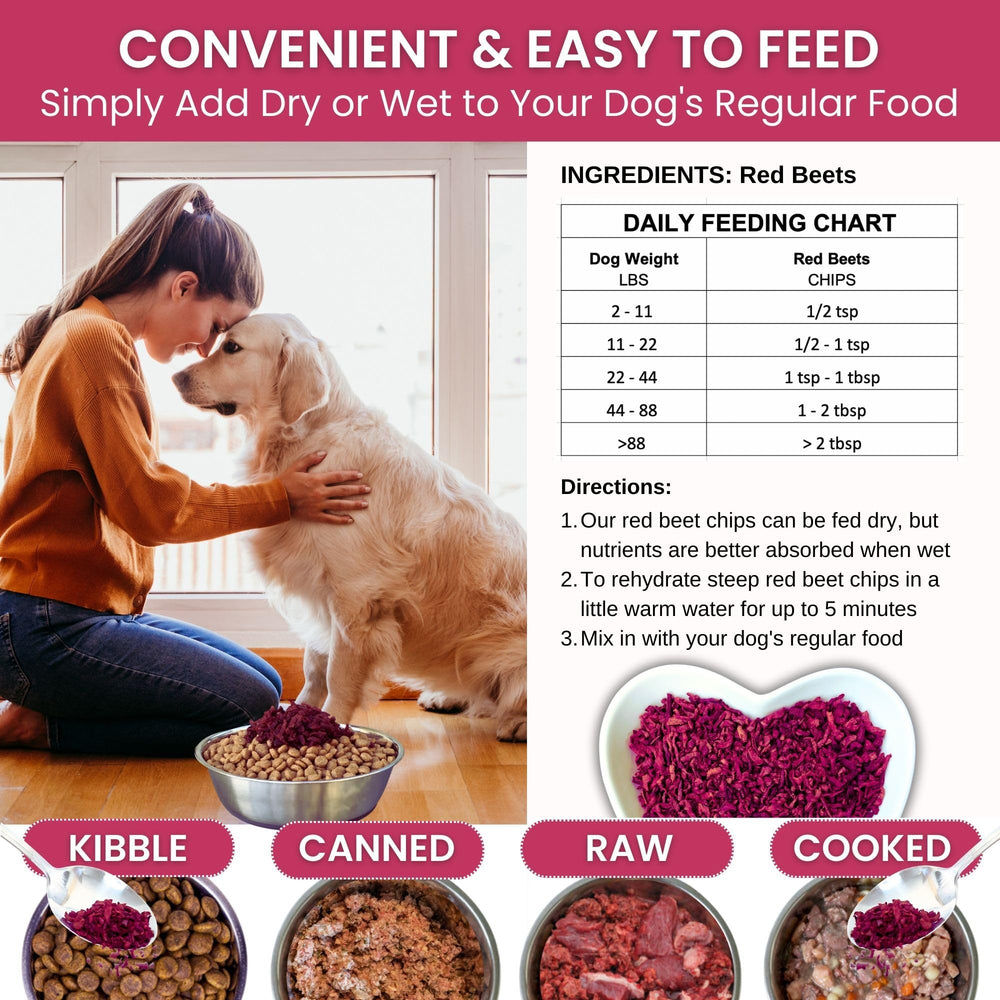 Olewo red beets natural ingredients graphic communicates phytonutrients and prebiotic fiber benefits.