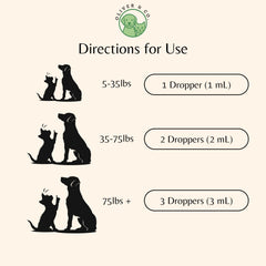 Oliver & Co Sneezing Relief dog dropper dispenses tincture for easier administration.