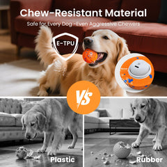 Ollapet ball in Regular mode softly rolling to entertain your dog.