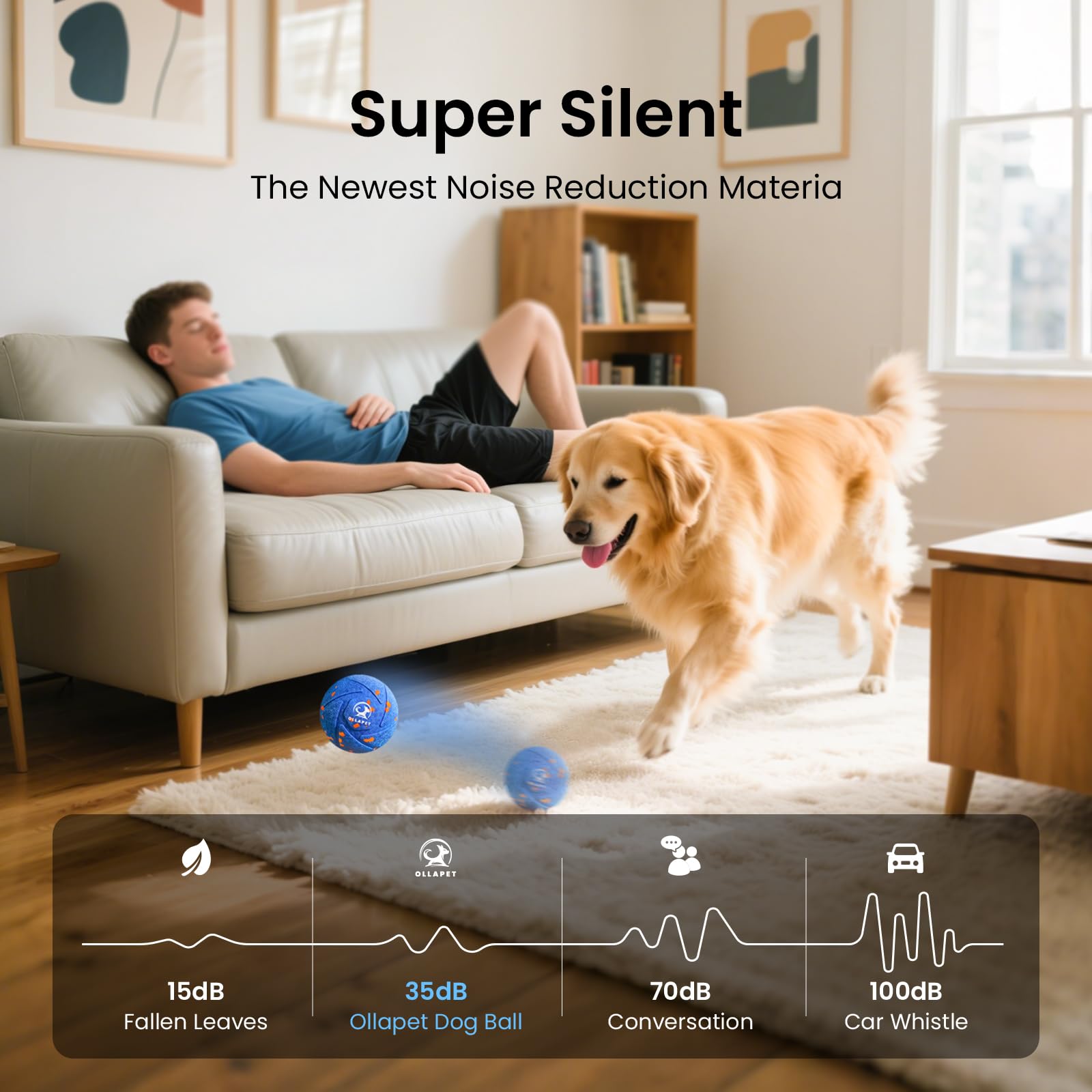Ollapet interactive ball E-TPU chew-resistant shell protects teeth.