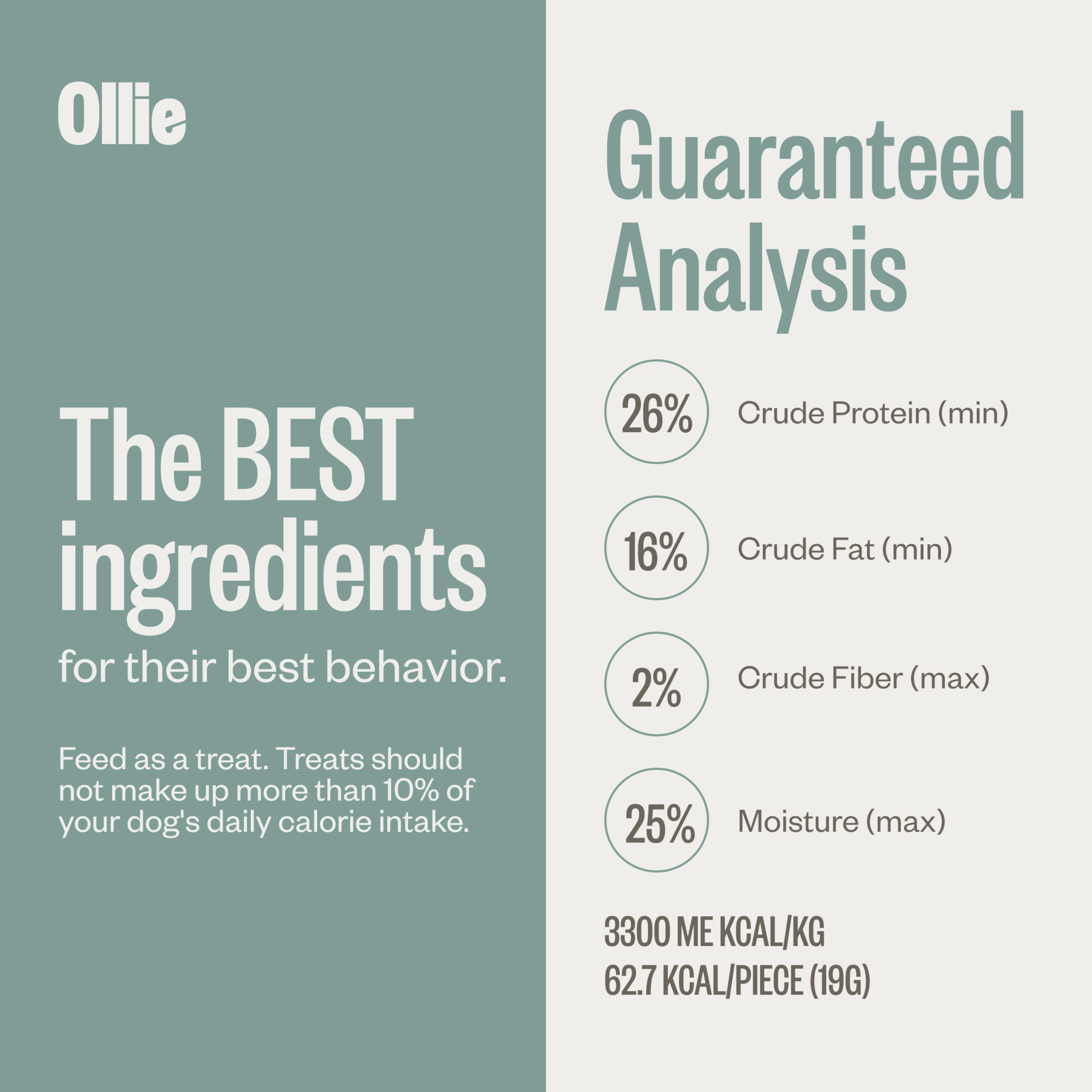 Ollie packaging label highlights simple ingredients and no artificial additives.