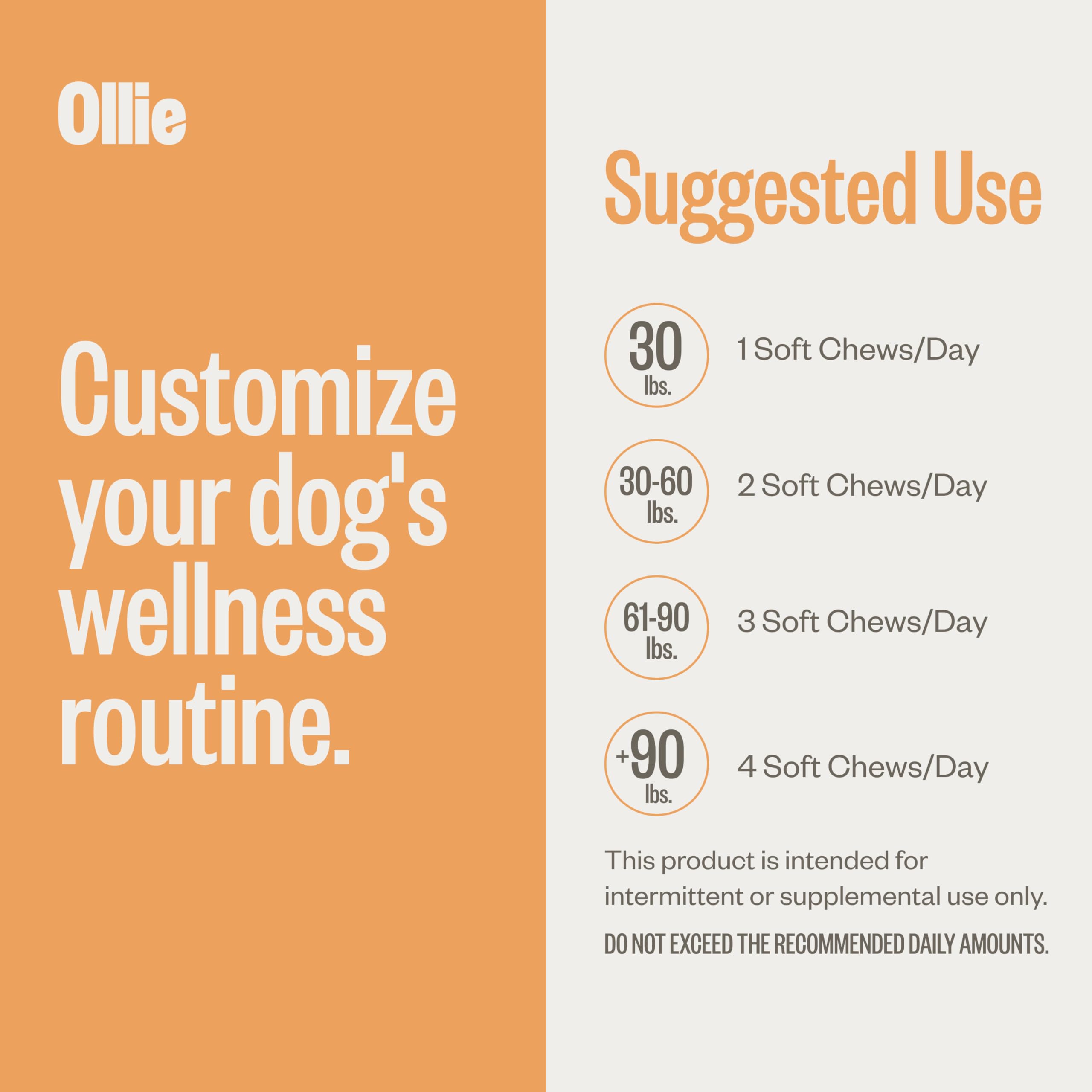 Ollie Dog Skin & Coat promotes shinier fur with daily use.
