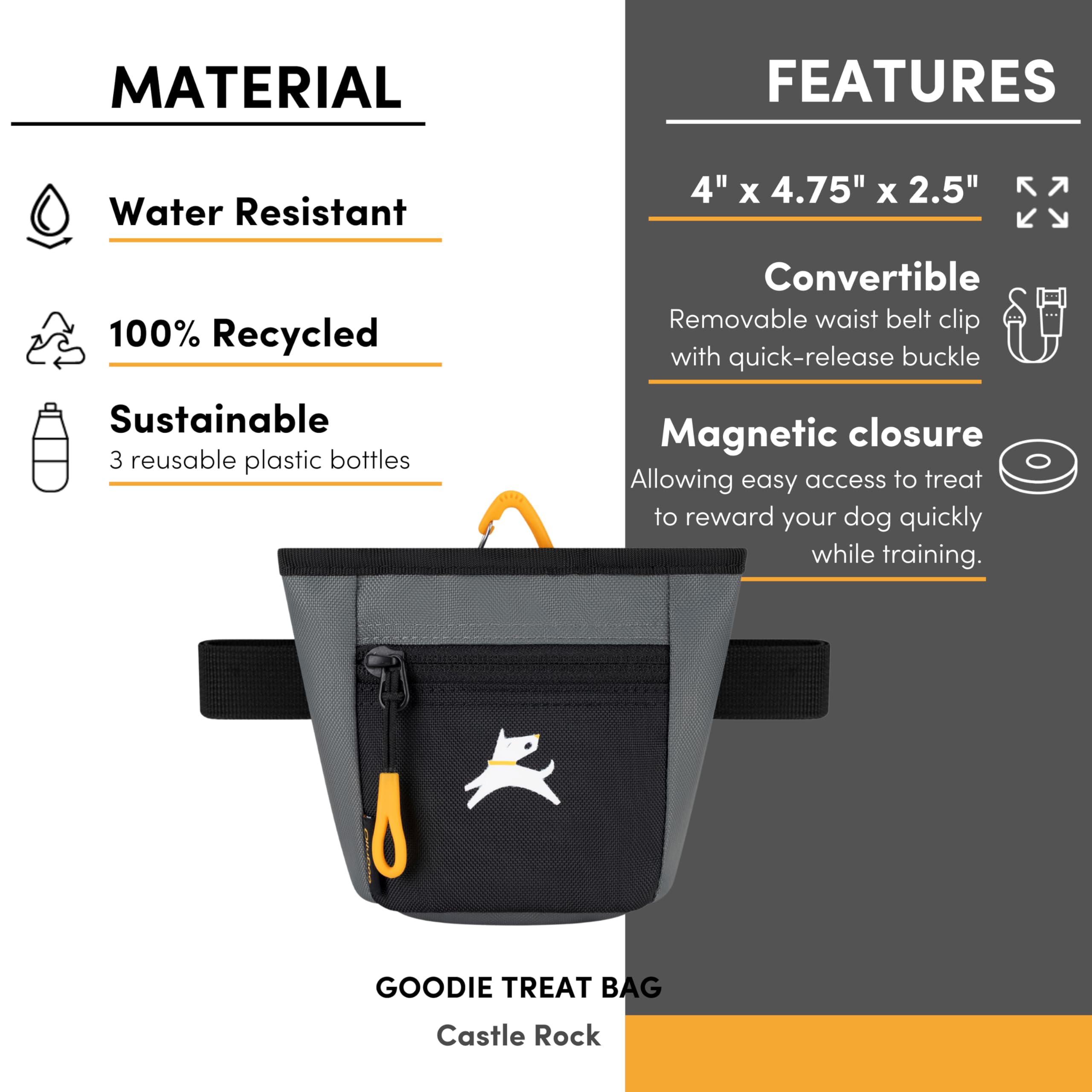 OllyDog Goodie Treat Bag compact-4x4-75x2-5-inches stores essentials.