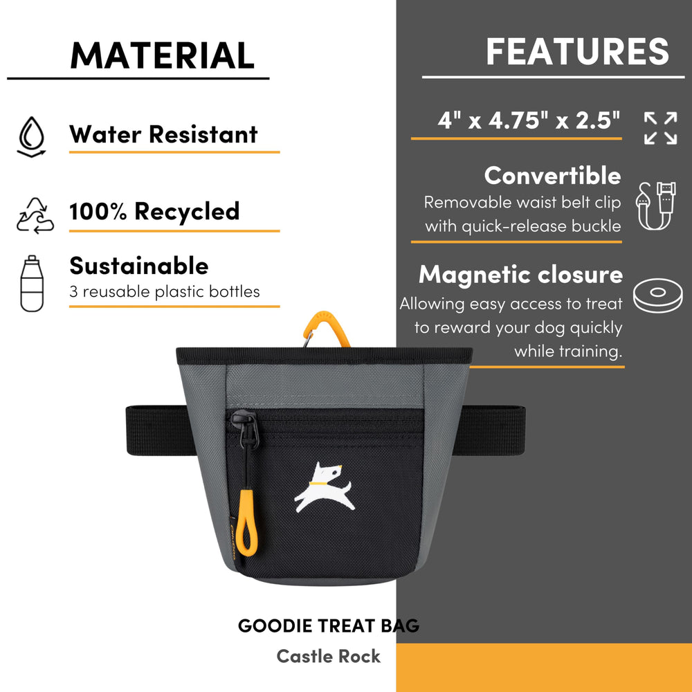 OllyDog Goodie Treat Bag compact-4x4-75x2-5-inches stores essentials.