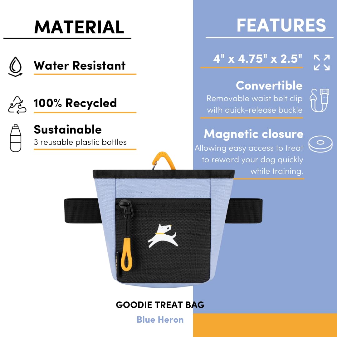 Lifetime warranty emphasizes long-term value with OllyDog Goodie Bag.