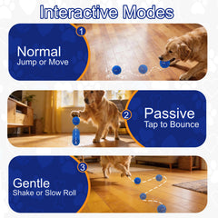 Ombrael waterproof design enables easy cleaning after play sessions