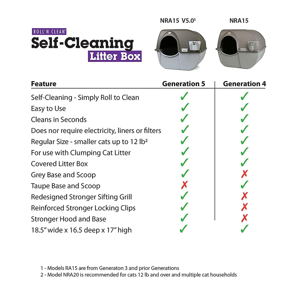 Easy cleaning demonstrated with the Roll N Clean in action.