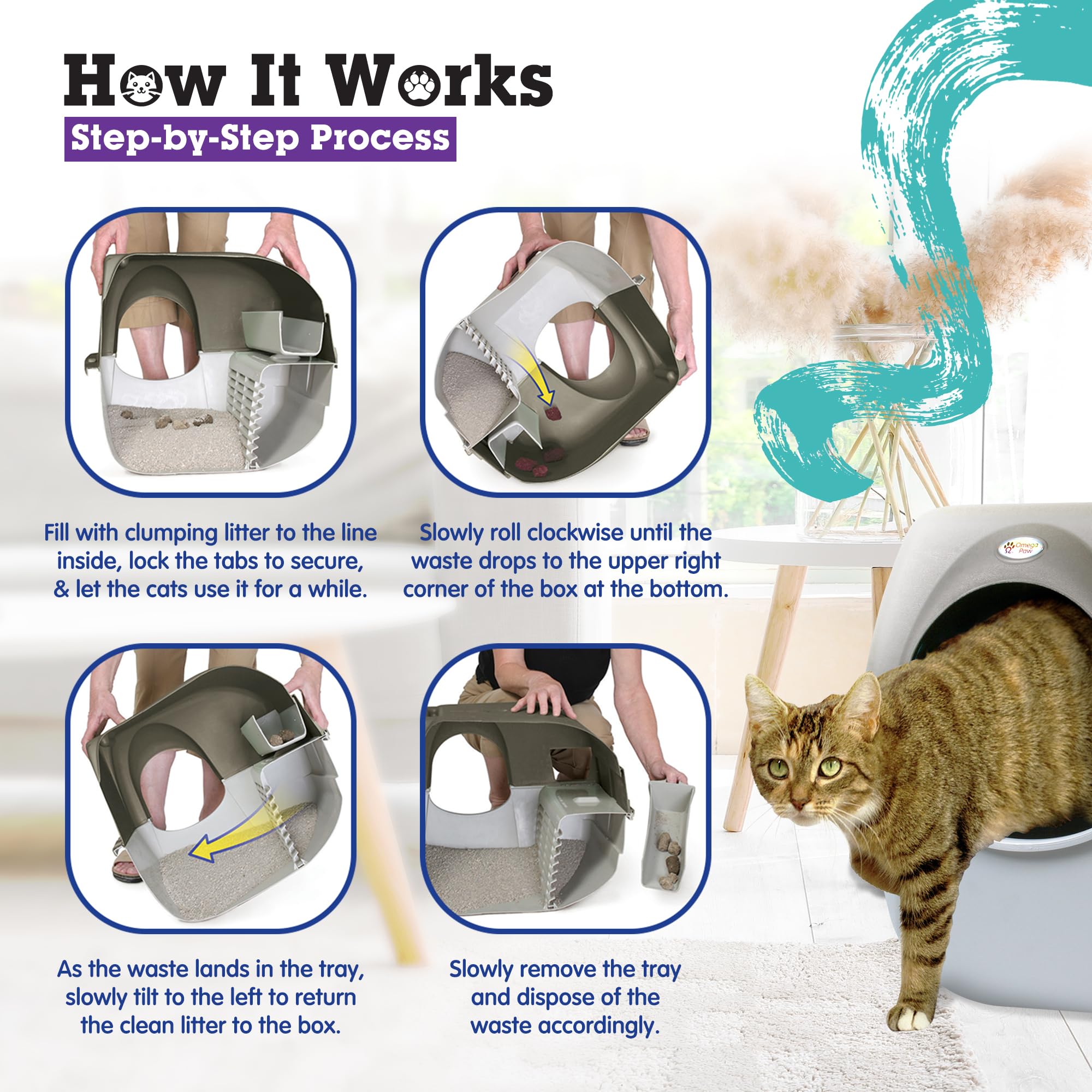 Omega Paw NRA15 sifting grate close-up enabling efficient waste separation.