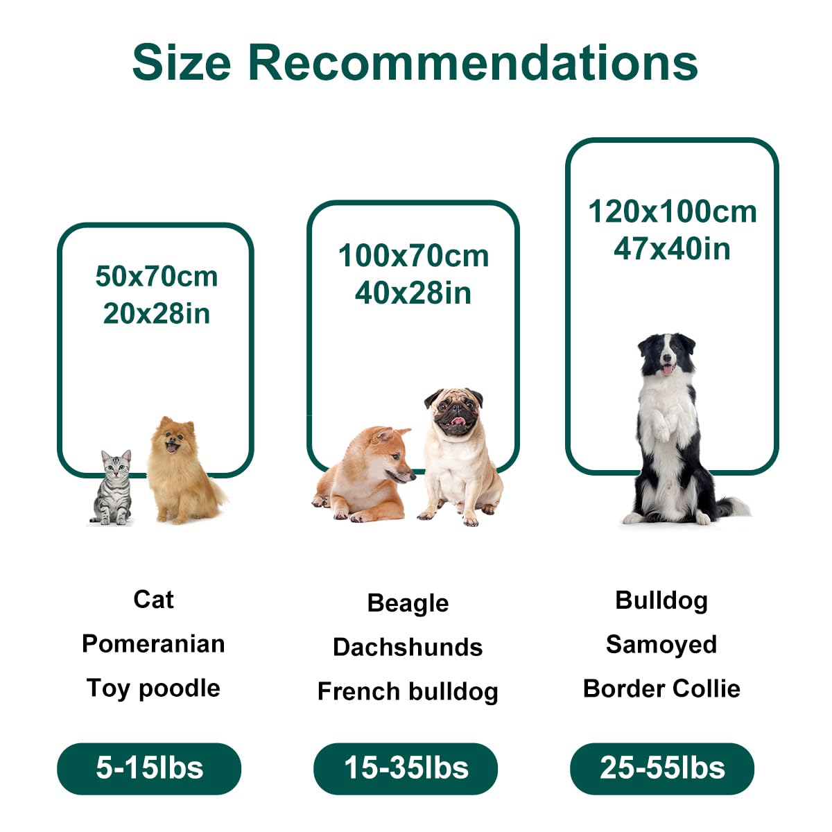 Onarway dog blanket 40x28 inch size close view.