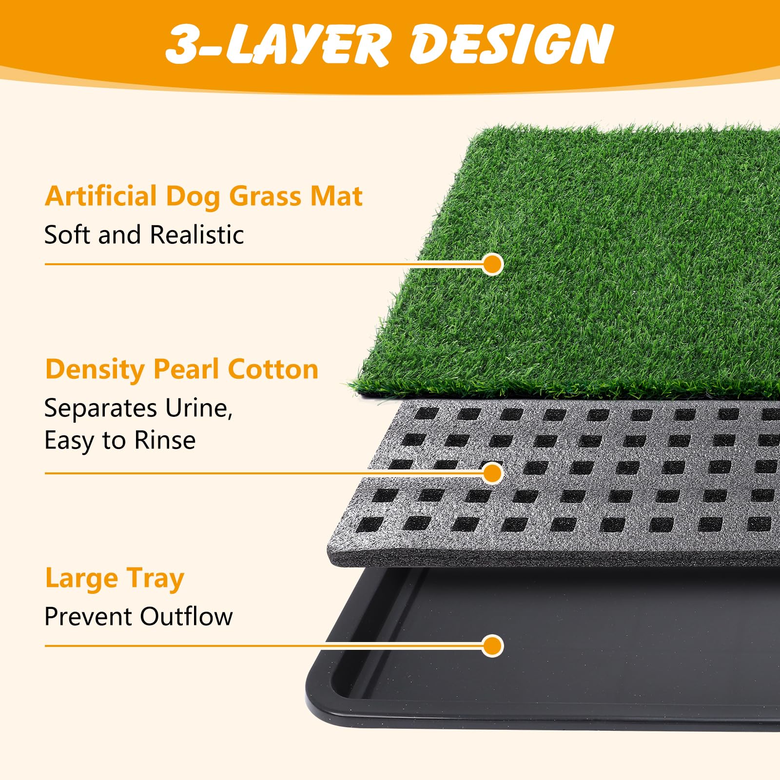 Ondware artificial grass mat with realistic texture for potty use.