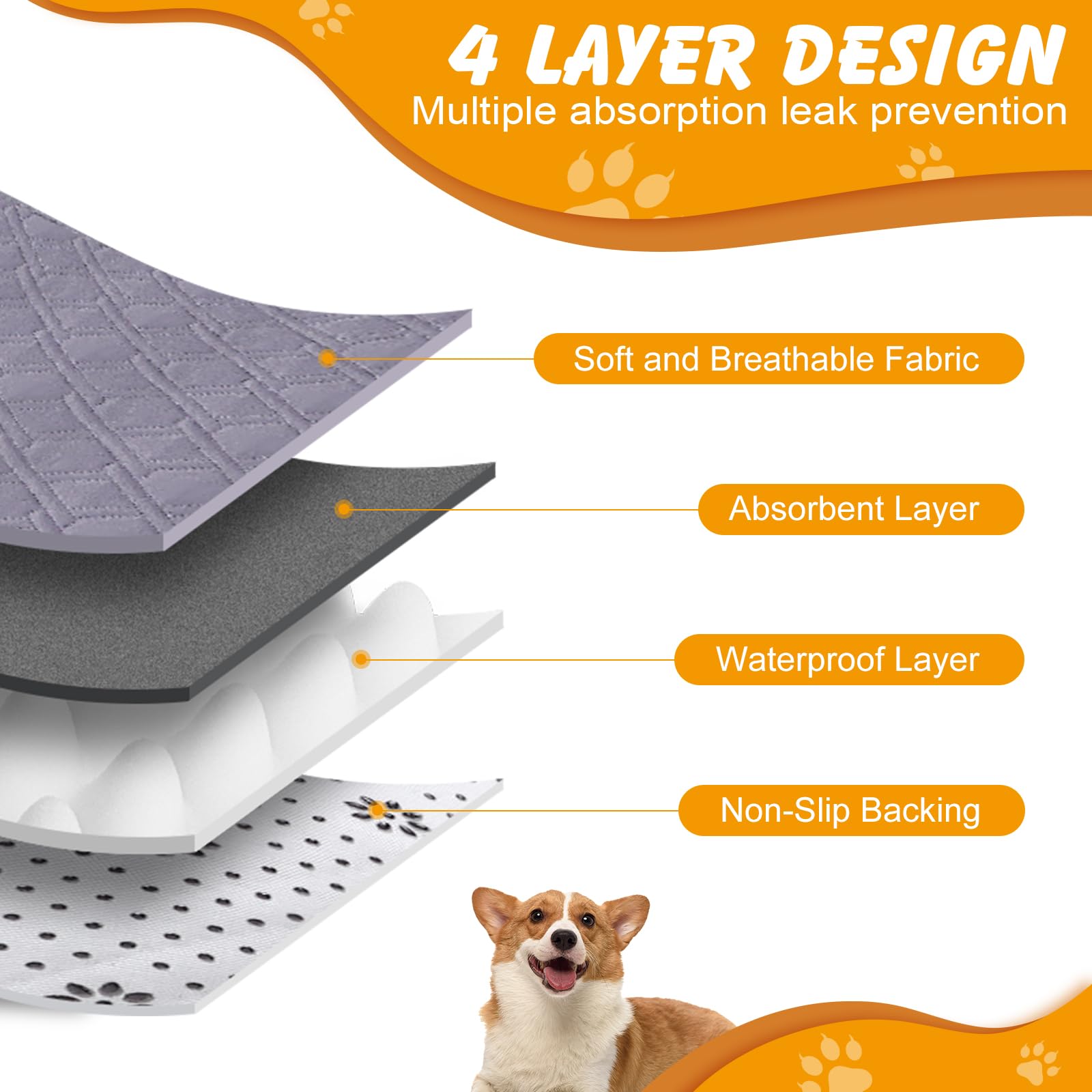 Ondware reusable puppy pad 2-pack for tidy training and cost efficiency.