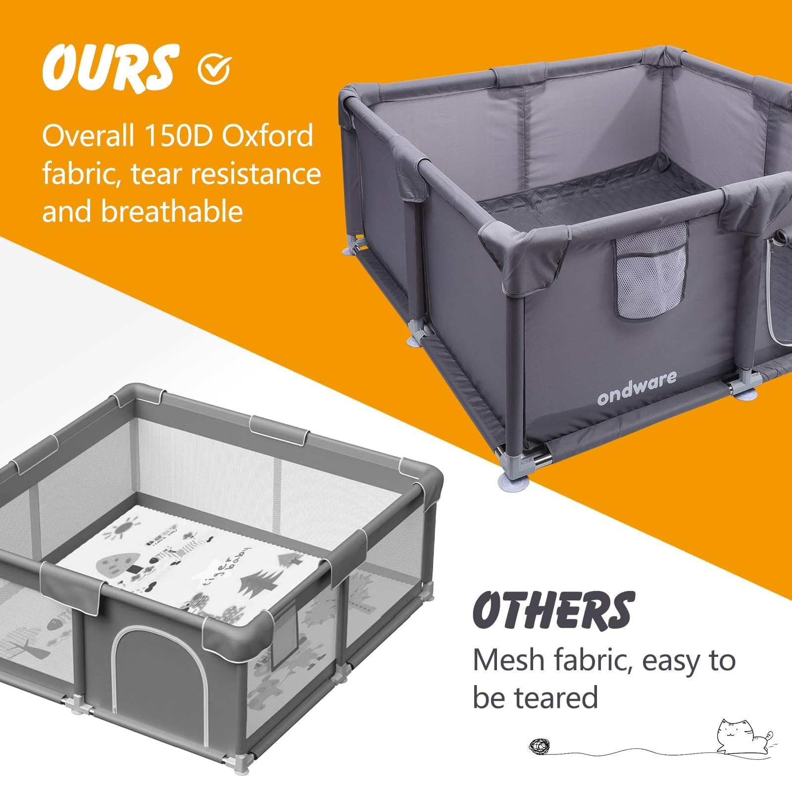 Ondware whelping box with absorbent pad for easy cleaning.