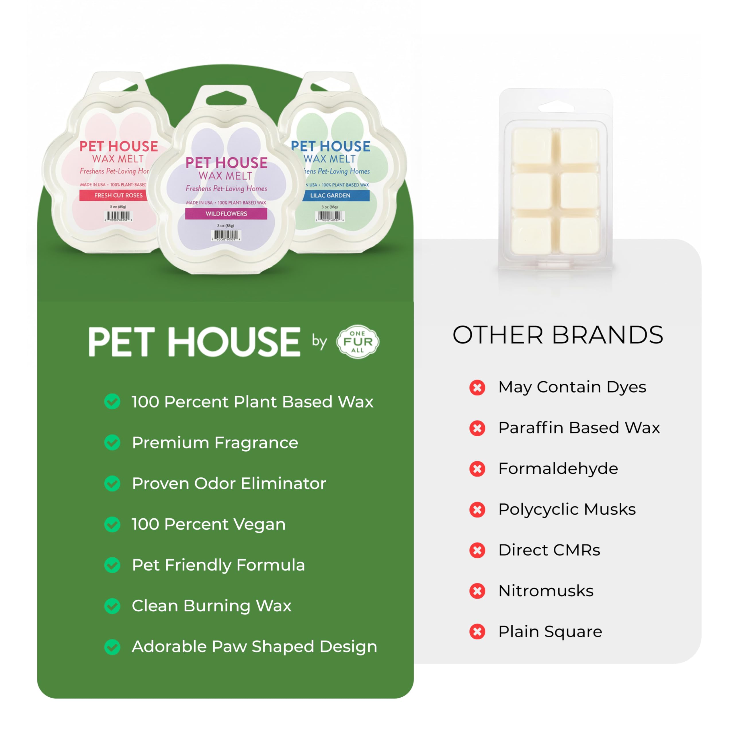 One Fur All Pet House Wax Melts Fresh Citrus fragrance fills a room.