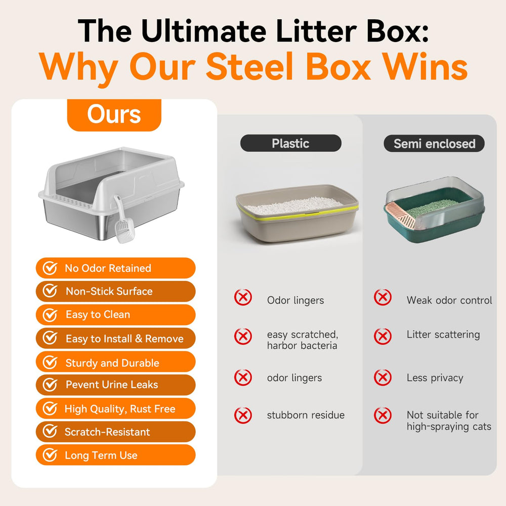 OneBug XL non-slip pads protect floors and stabilize the box.