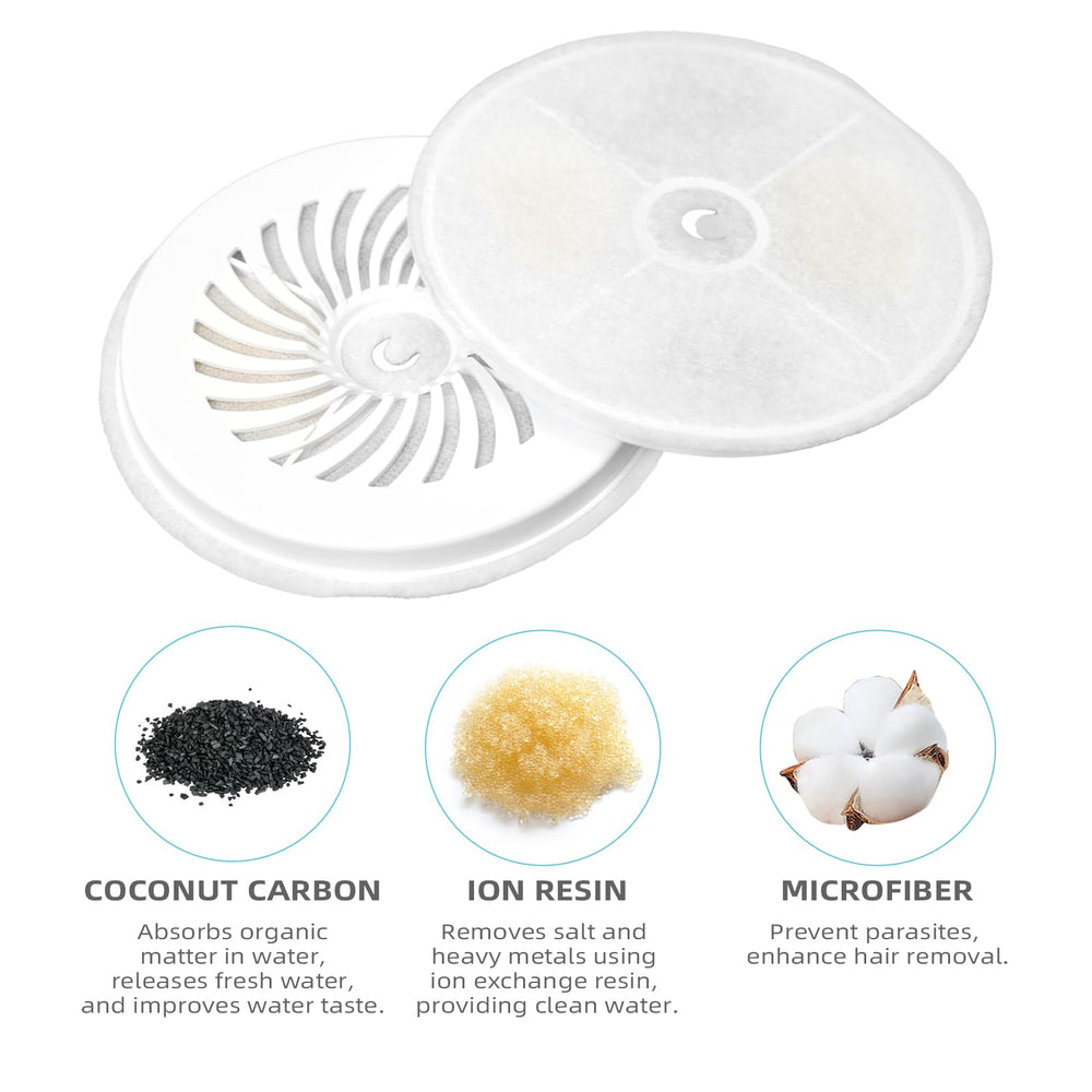 ONECUTE activated carbon layer reduces odors and chlorine in fountain water.