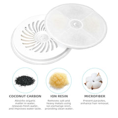 ONECUTE activated carbon layer reduces odors and chlorine in fountain water.