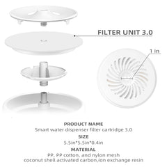 ONECUTE fiber cotton layer traps hair and debris for clearer drinking water.