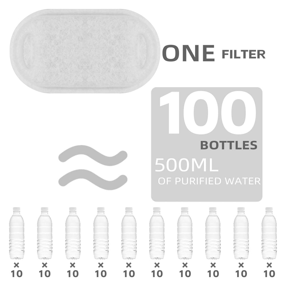 ONECUTE stainless steel fountain compatibility highlights broad device support