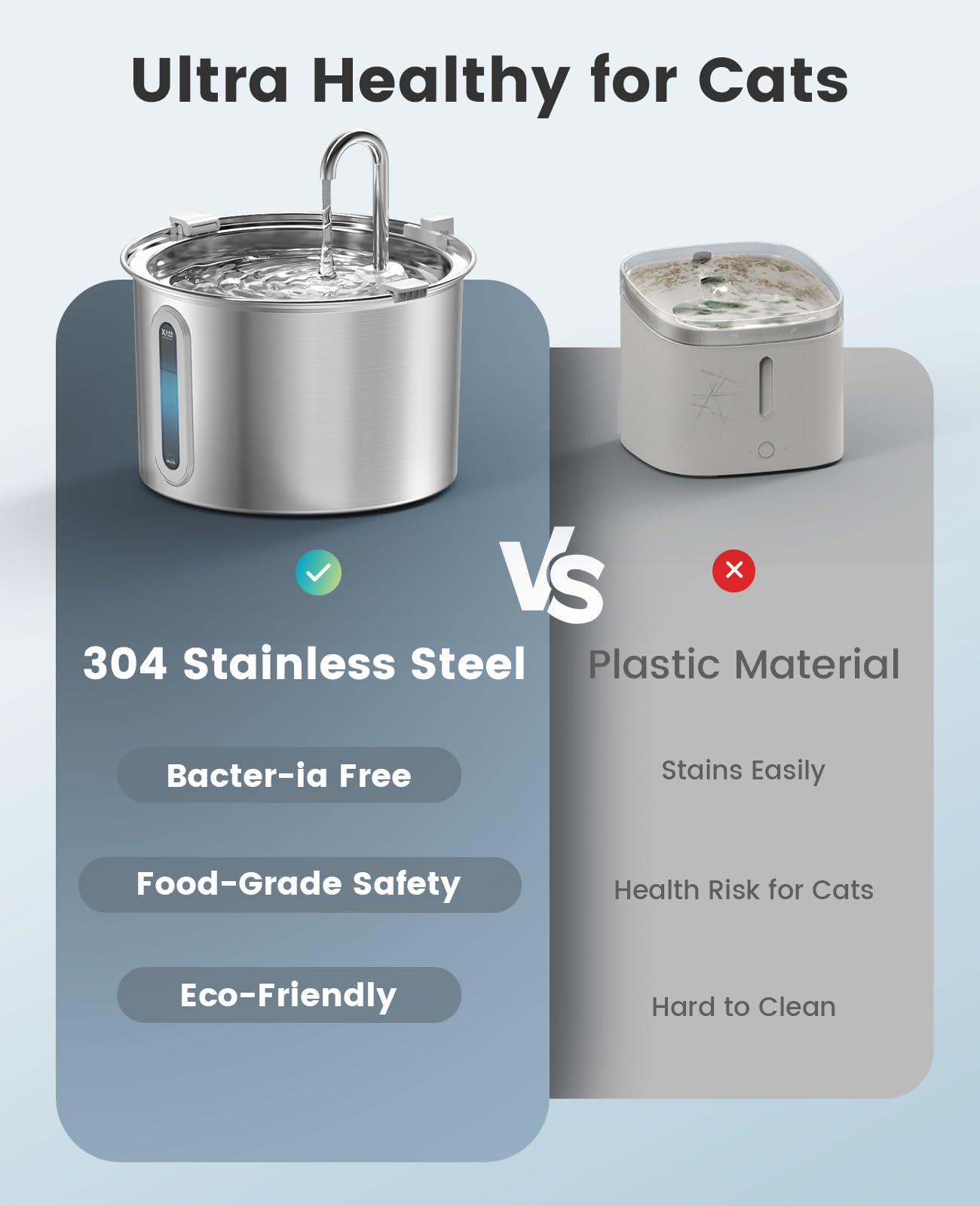 Oneisall 2L anti-spill tray image underscores secure water tray during play.
