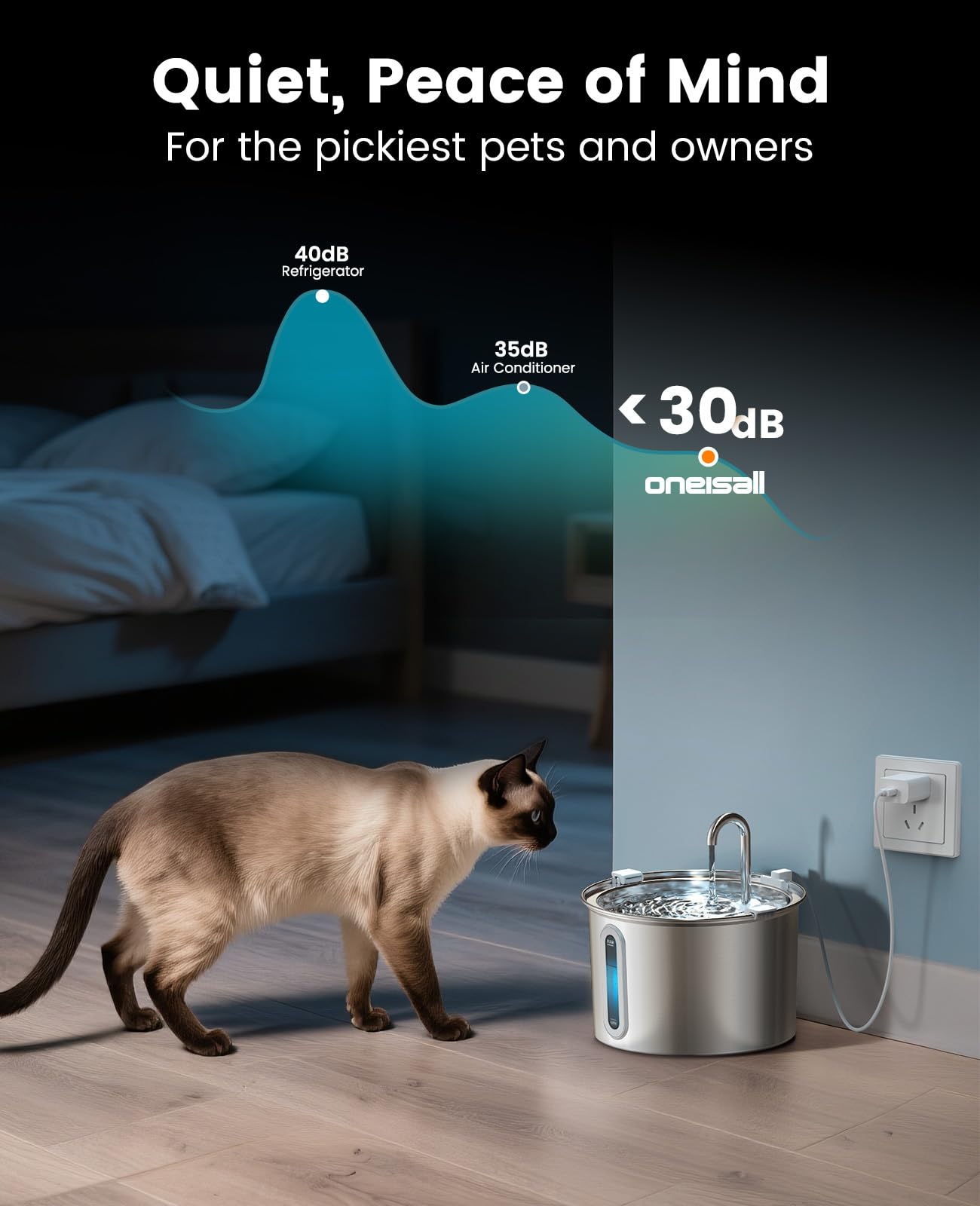 Oneisall 2L fountain with quiet pump emphasizes peaceful fountain operation.
